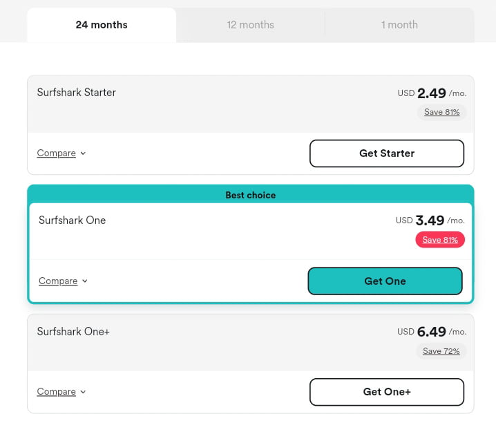 Surfshark 2-Year Plan and Pricing