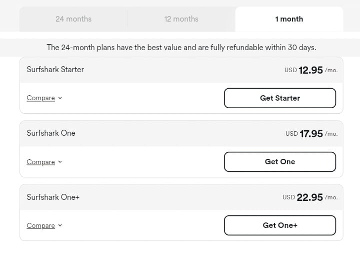 Surfshark Monthly Plan and Pricing