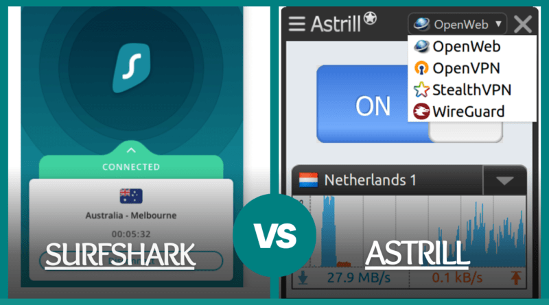 Surfshark vs Astrill VPN Review