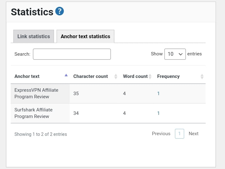 Internal Link Juicer Link Anchor Texts Statistics