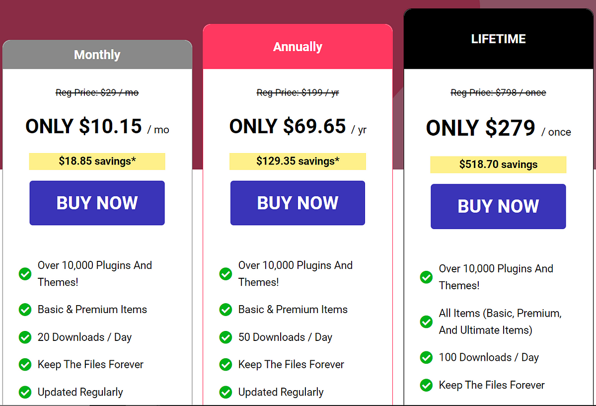 Pluginsforwp.com Pricing
