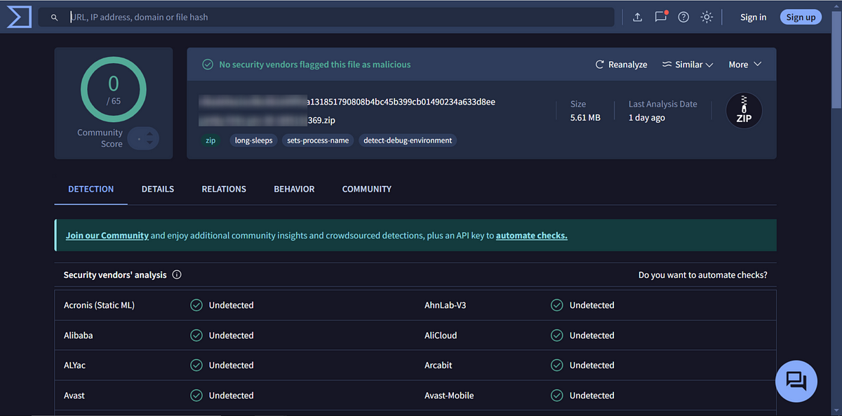 How Safe is PluginsforWP, A Review