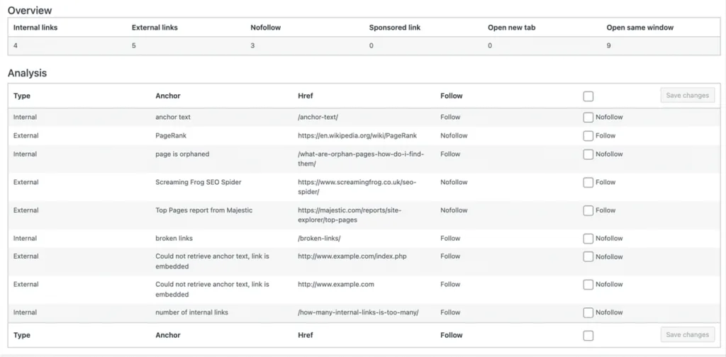 Internal link analysis, Linkilo