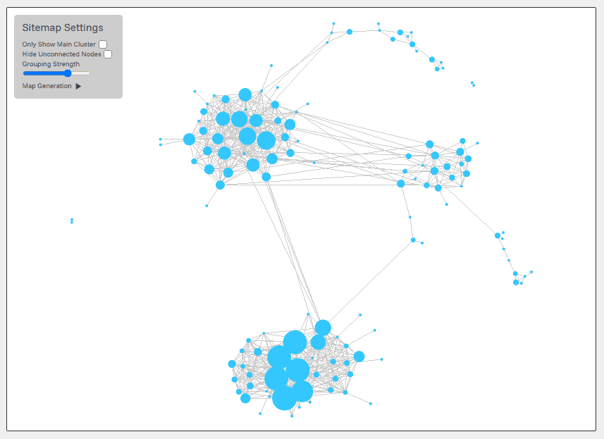 Link Visualization, Link Whisper