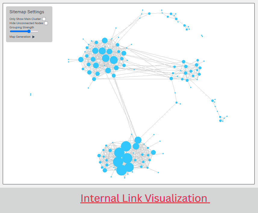 Internal Link Visualization by AI