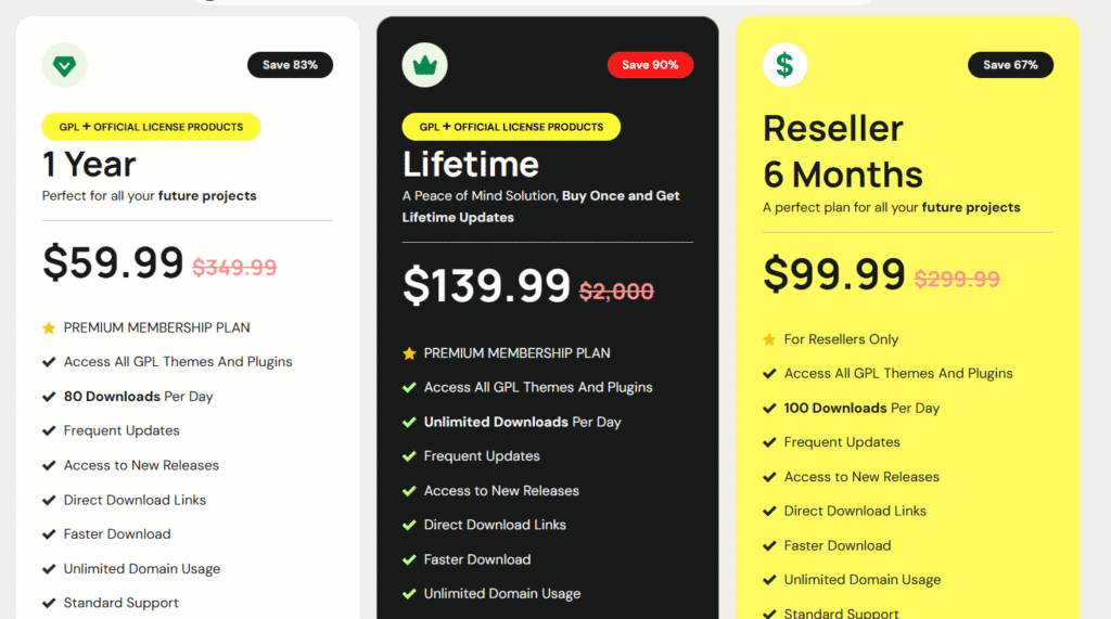 Plug cart Pricing