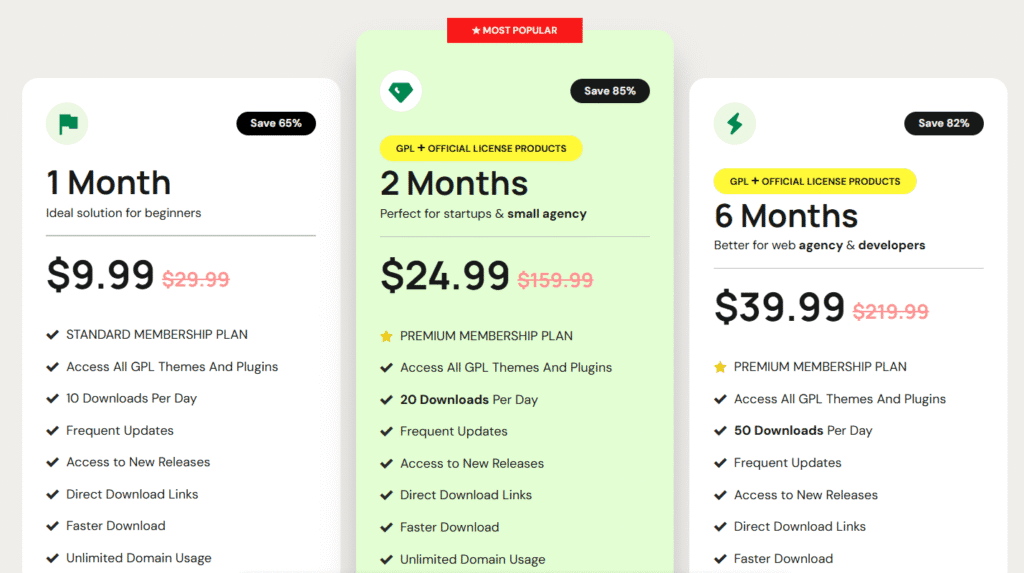 Plugcart.net Pricing