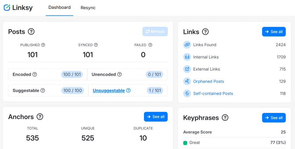 Linksy AI, best AI internal linking tools