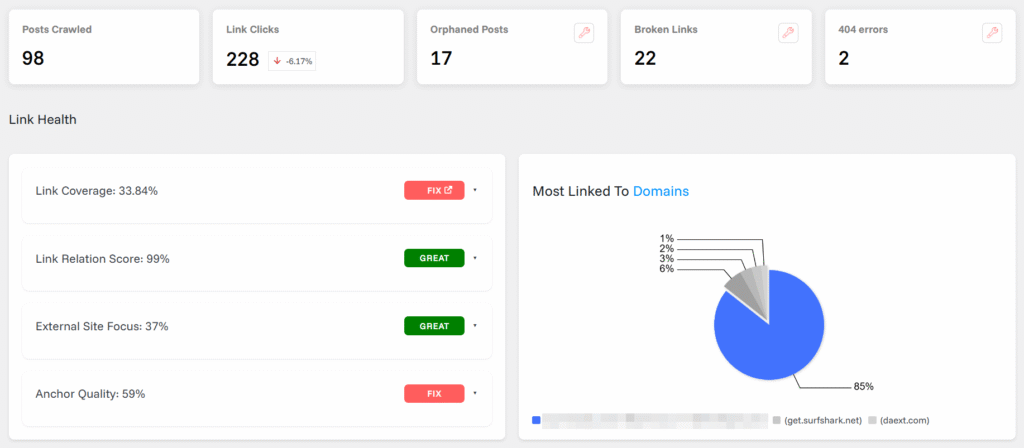 Link Whisper, best AI internal linking tool