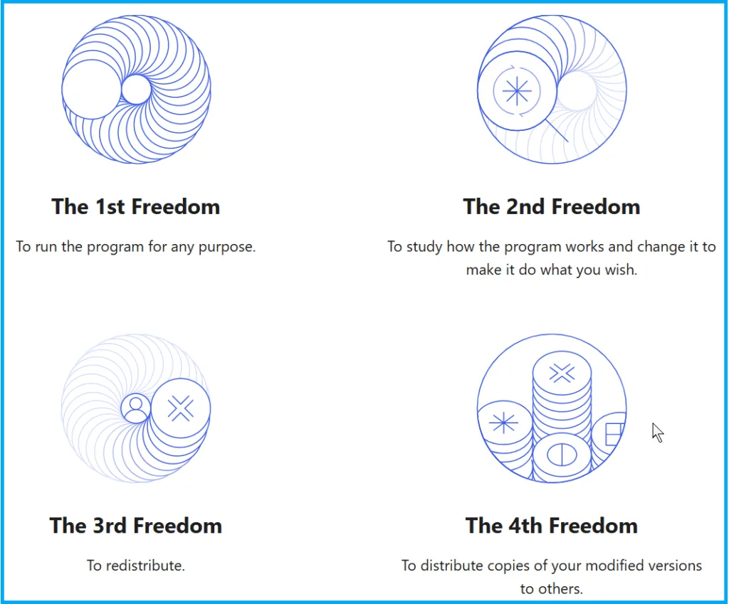 gpl freedoms wordpress
