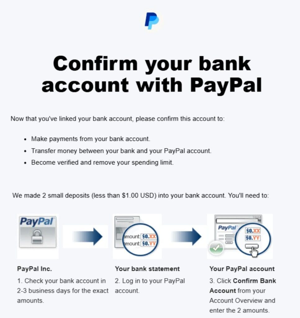 Bank confirmation by PayPal
